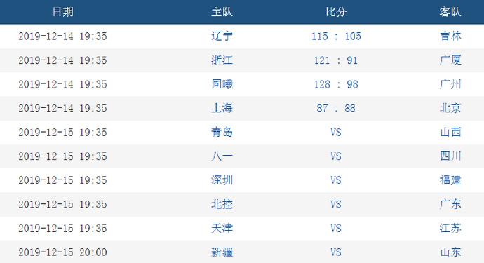 2025澳门特马今晚开奖5858cm039期 12-13-14-37-41-47Q：14,澳门特马今晚开奖，探索彩票背后的故事与期待