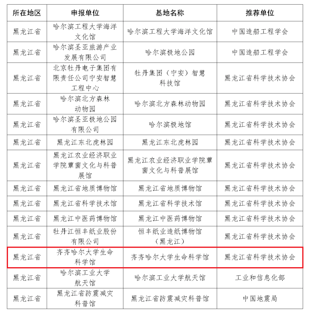 正版澳门2025生肖表图004期 02-11-19-21-28-42H：47,正版澳门2025生肖表图第004期，探索生肖运势与数字彩票的奥秘