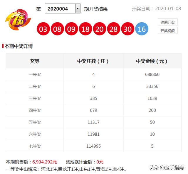 新澳精准资料免费提供最新版063期 07-11-14-22-35-41G：25,新澳精准资料免费提供最新版，探索与解读第063期（含G，25）