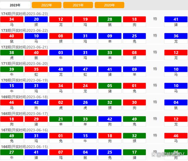 新澳门资料免费精准105期 02-05-07-11-16-26X：11,新澳门资料免费精准解析，探索第105期的数字奥秘与策略应对（标题）