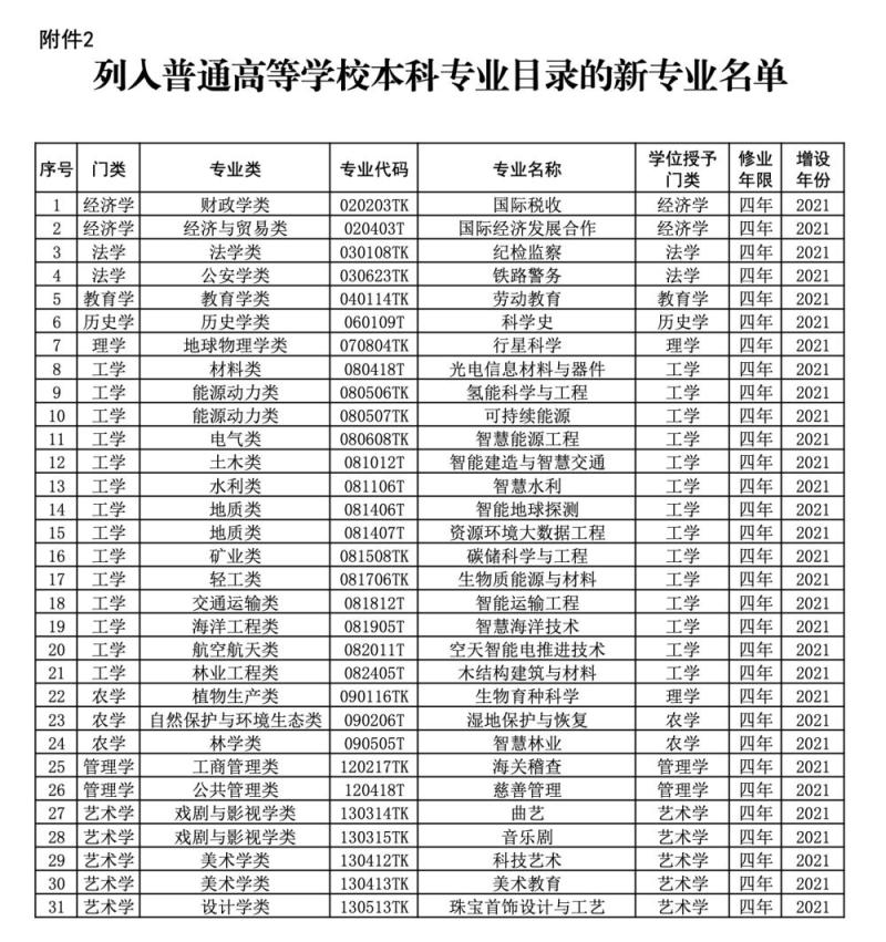 2024新澳今晚资料年05 期065期 05-06-30-31-42-43T：22,探索新澳未来之门，2024年今晚资料的独特解读与预测（第05期第065期深度解析）