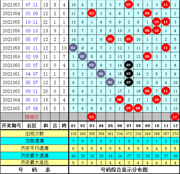 澳门码的全部免费的资料028期 06-10-13-21-35-40M：46,澳门码的全部免费资料，探索第028期的奥秘与策略分析（关键词，06-10-13-21-35-40M，46）