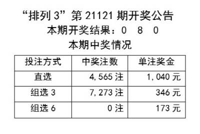 澳门天天彩期期精准单双波色073期 10-12-37-39-42-47P：43,澳门天天彩期期精准单双波色第073期分析与预测，揭秘数字背后的秘密