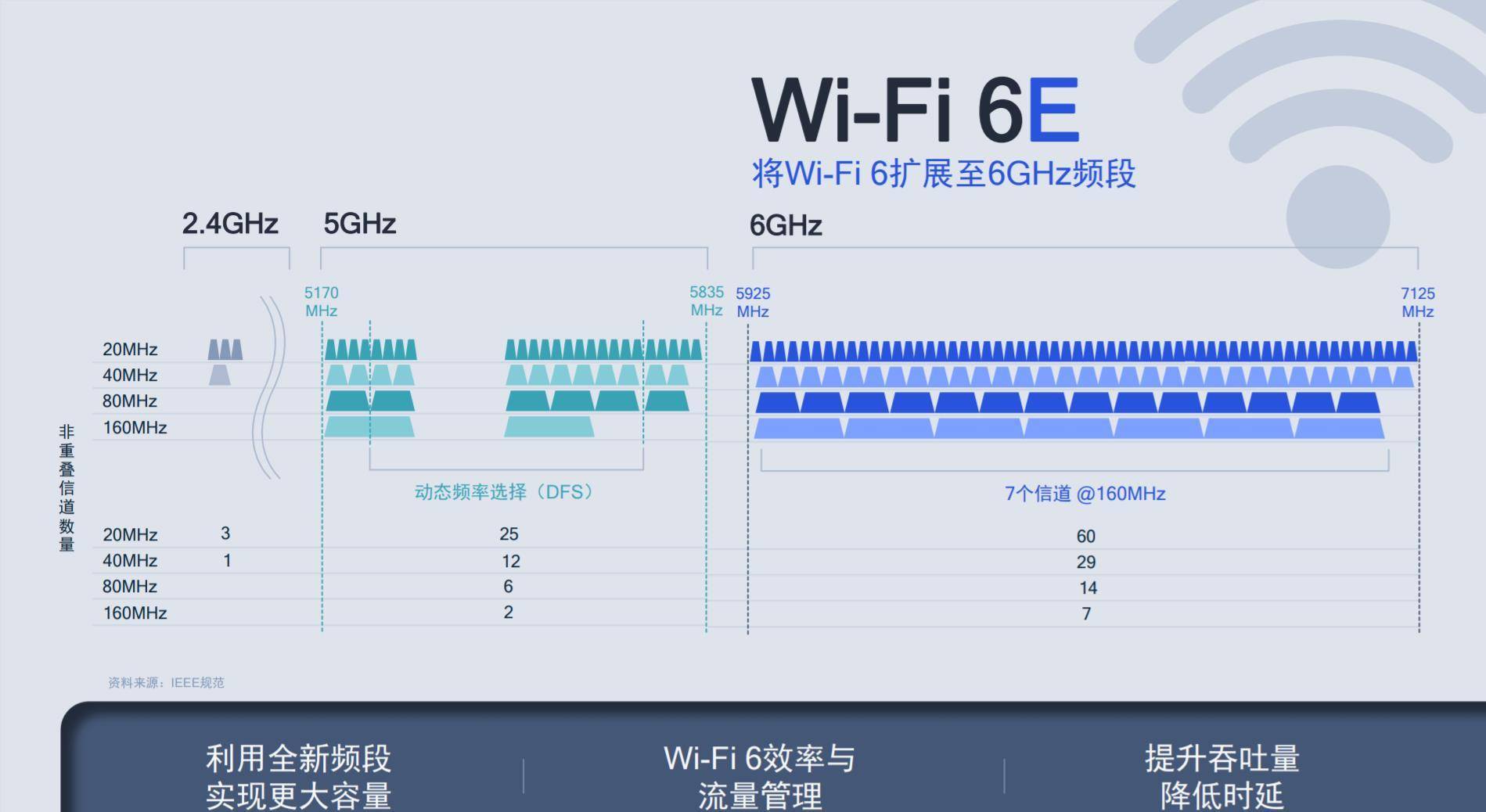 2025新澳精准资料免费提供057期 02-08-12-26-29-34V：16,探索未来，2025新澳精准资料分享（第057期）