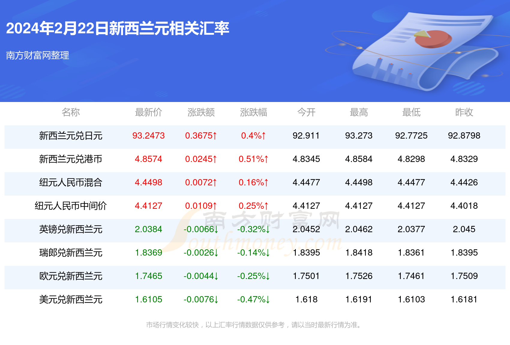 新澳资料大全正版2025金算盘015期 05-11-12-22-38-45U：47,新澳资料大全正版2025金算盘第015期详解，探索数字世界的奥秘与魅力