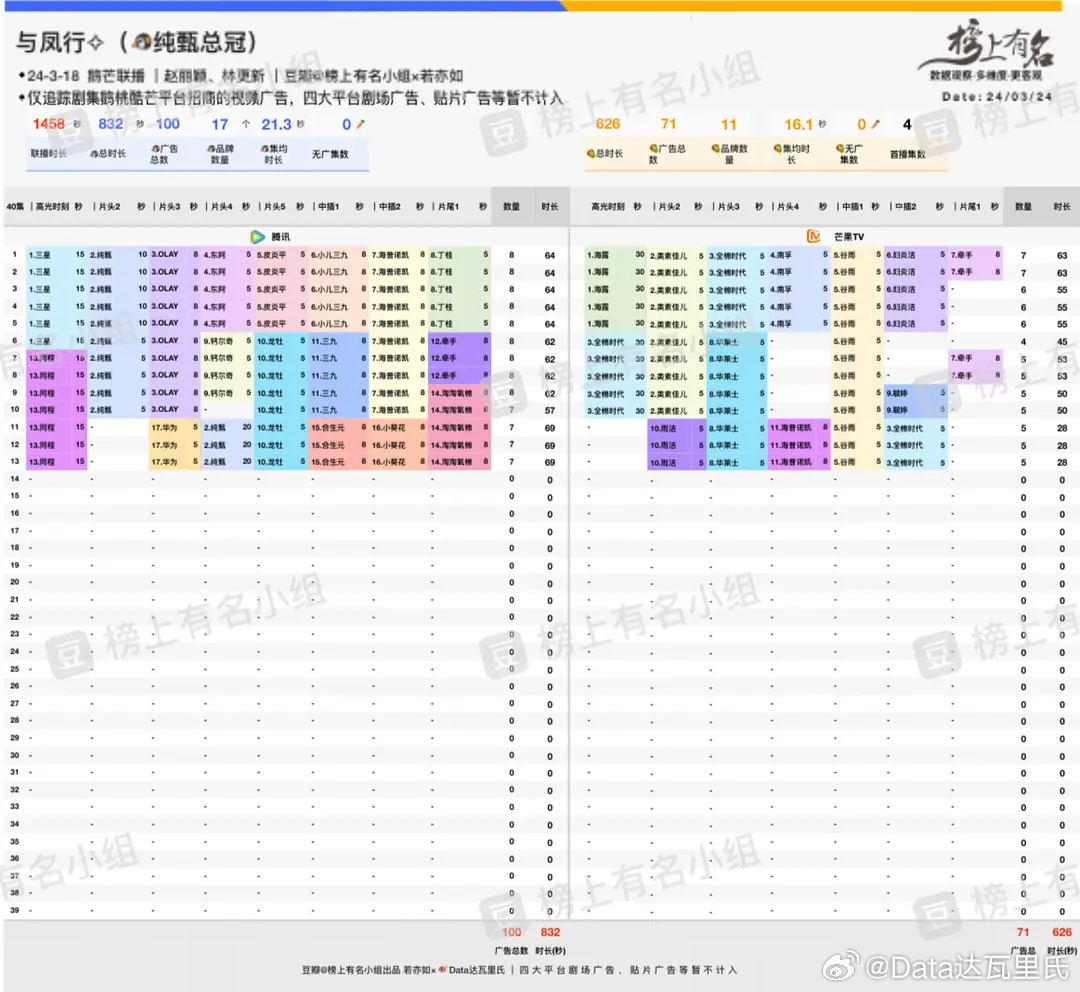 2025年管家婆的马资料015期 01-15-23-26-29-39R：11,探索2025年管家婆的马资料015期——神秘数字组合之旅