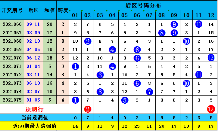 新澳门天天开奖结果022期 05-13-15-18-19-33Y：34,新澳门天天开奖结果第022期，探索数字背后的故事与期待