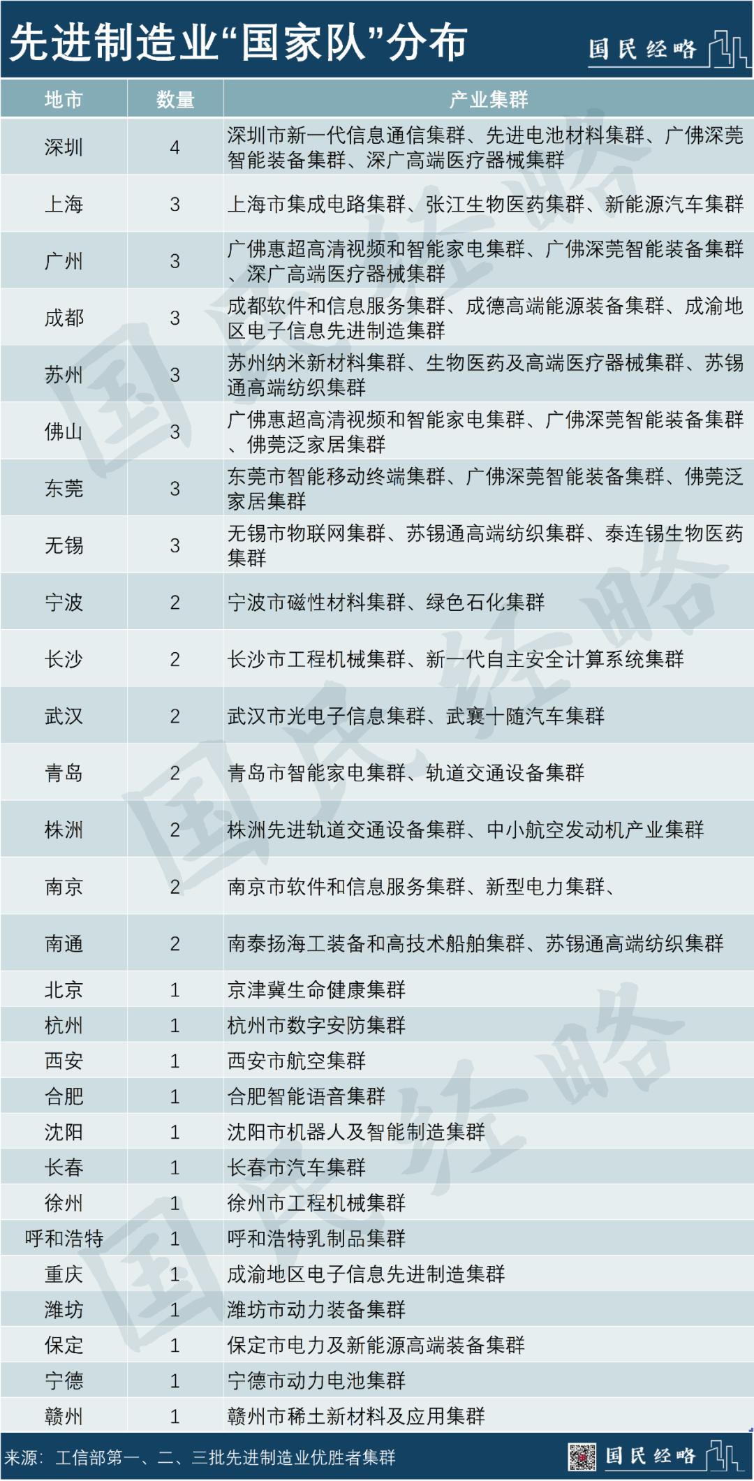 新奥长期免费资料大全三肖010期 07-45-01-34-26-49T：22,新奥长期免费资料大全三肖010期深度解析与探索，数字背后的奥秘