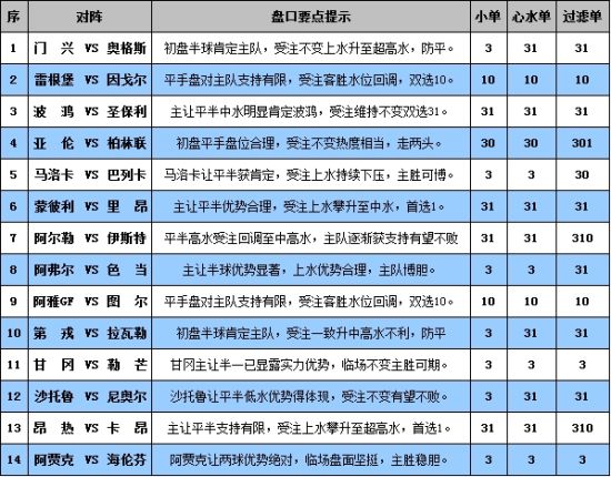 新澳门彩4949历史记录021期 45-09-01-22-10-43T：19,新澳门彩4949历史记录第021期详细解析，45-09-01-22-10-43与附加号码T，19