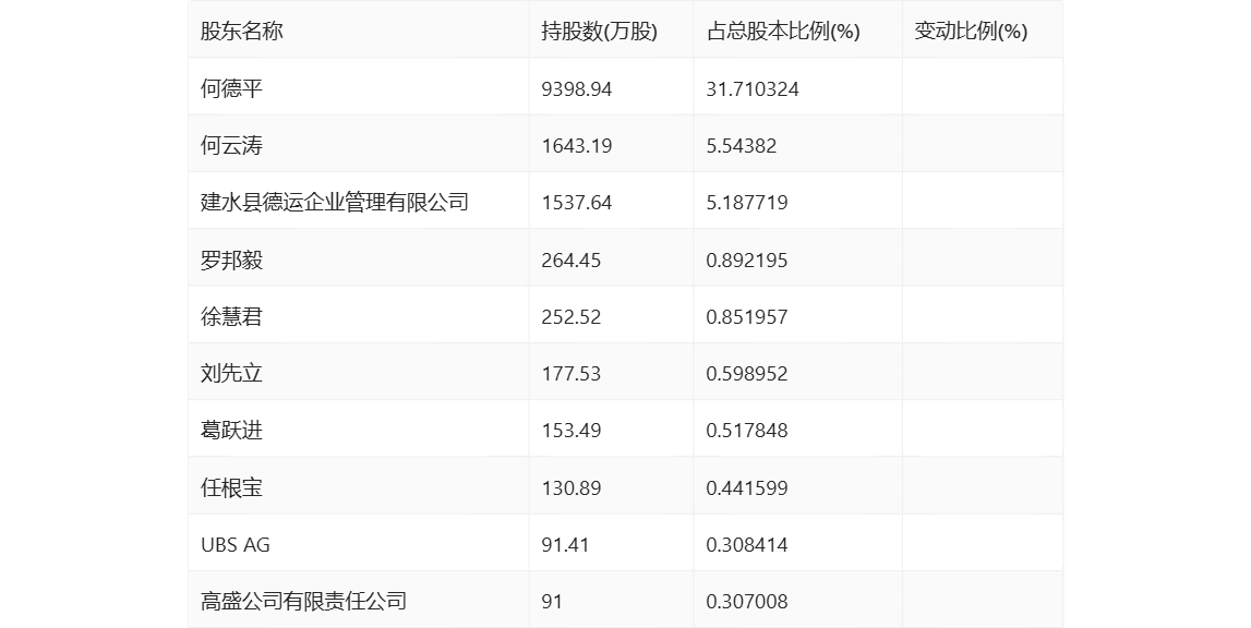 新澳门最新开奖记录查询第28期080期 18-24-27-29-36-40H：41,新澳门最新开奖记录查询第28期至第80期深度解析，探索数字背后的秘密与策略分析