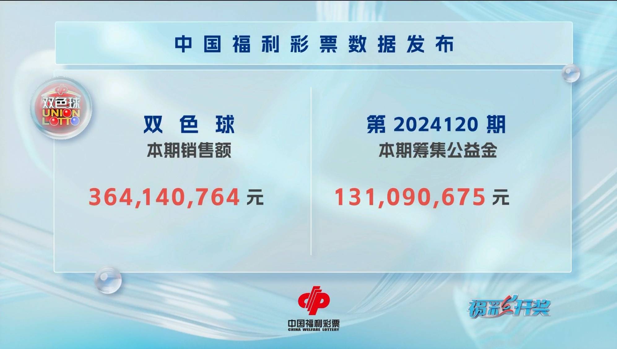 2025今晚澳门开奖结果查询057期 03-15-38-45-48-49F：45,探索未知，澳门彩票开奖结果查询之旅