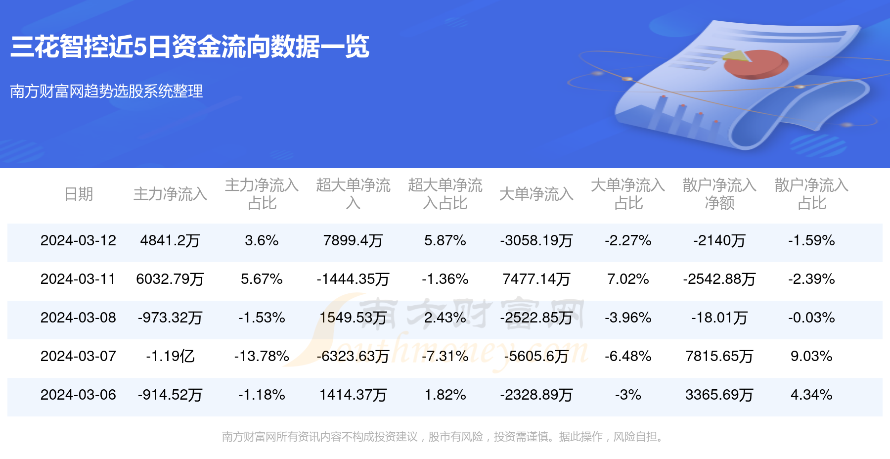 管家婆三期开一期精准是什么019期 11-12-36-43-46-47L：27,探索管家婆三期开一期精准的秘密，第019期的数字解读与策略分析