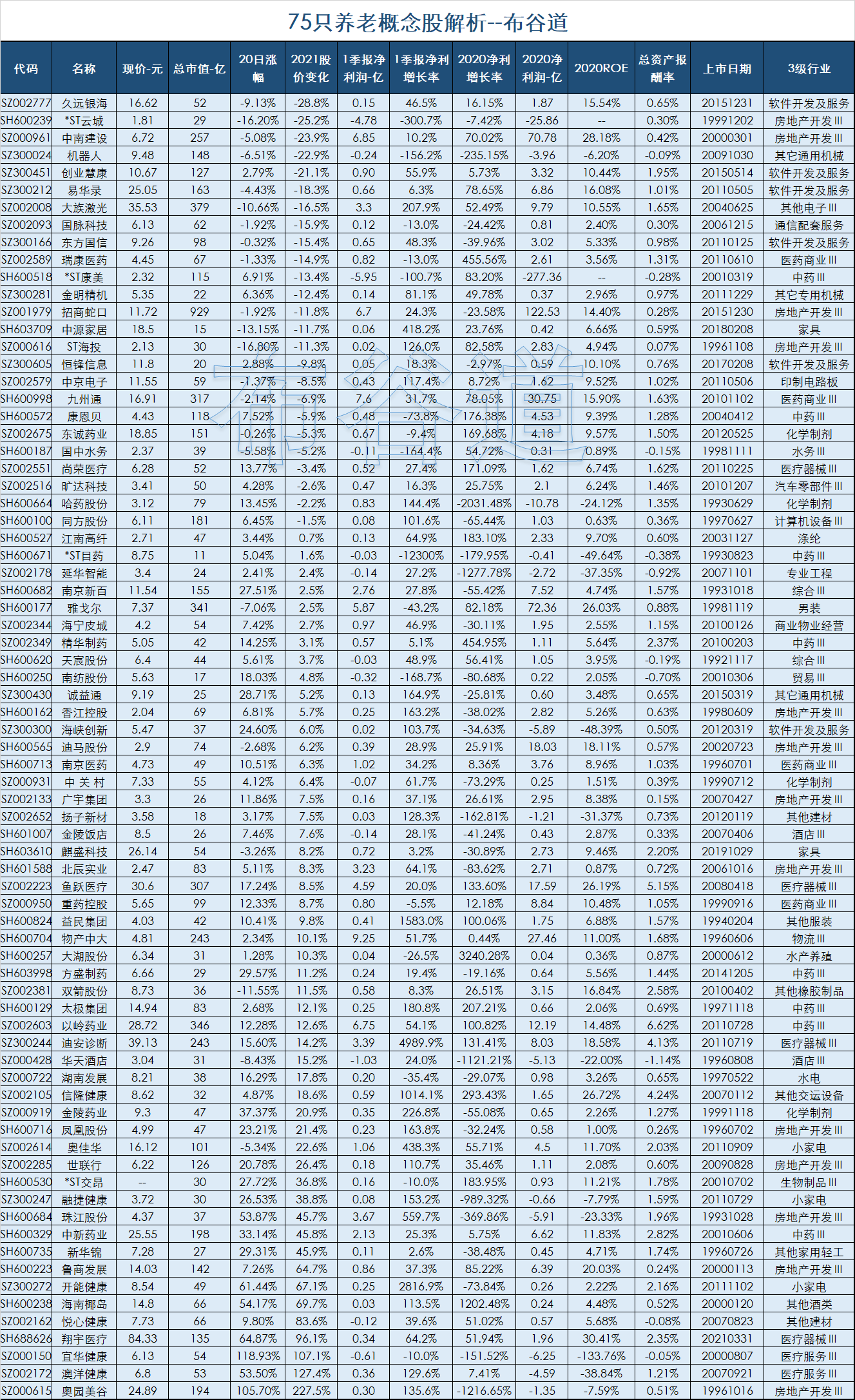 2025年2月19日