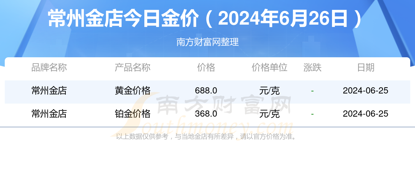 2025新奥历史开奖结果查询047期 09-18-26-32-41-49T：24,探索新奥历史，2025年第047期开奖结果详解及影响