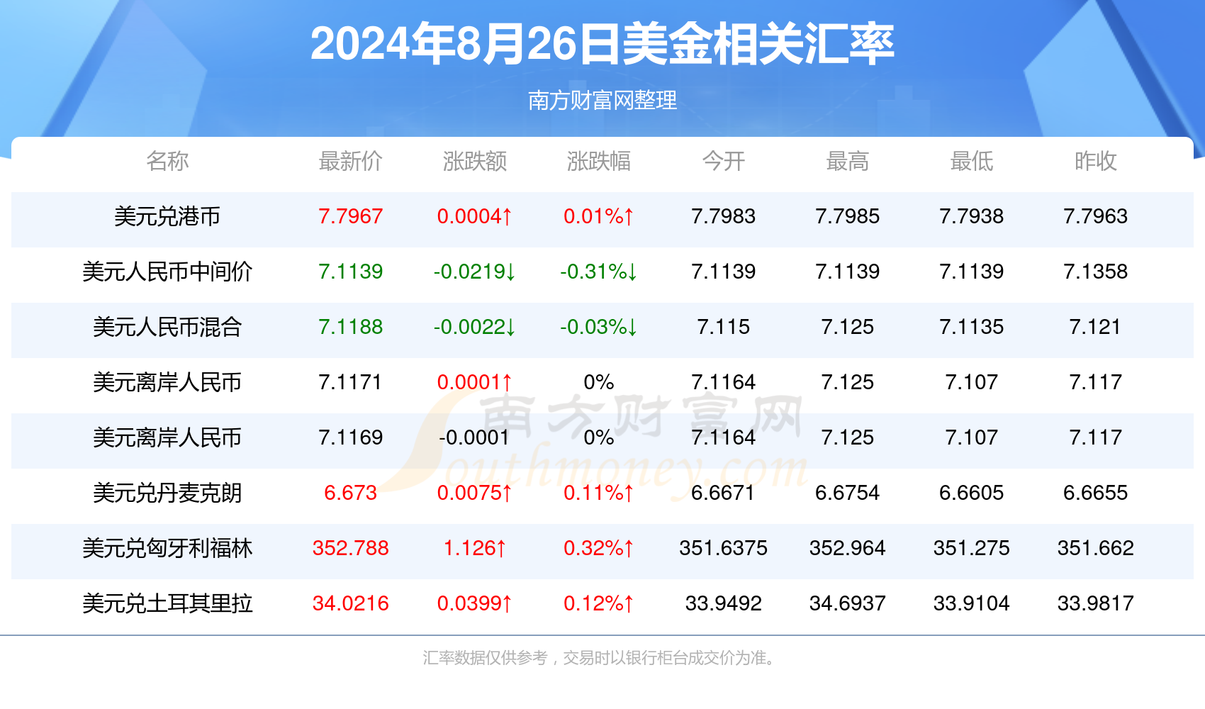 新澳天天开奖资料大全1052期003期 11-22-07-39-42-18T：06,新澳天天开奖资料解析，第1052期与第003期的数字奥秘（第11-22-07-39-42-18期的时间标记T，06）