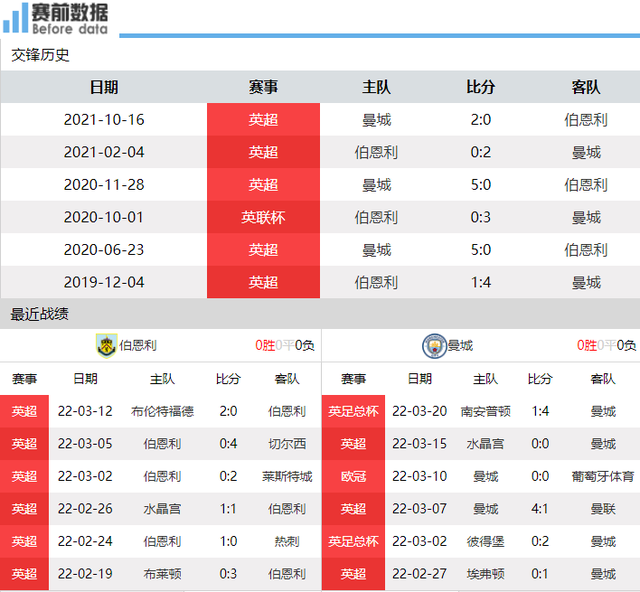 澳门六开奖结果2025开奖今晚034期 39-15-25-44-07-30T：19,澳门六开奖结果2025年开奖今晚第034期开奖号码分析预测报告