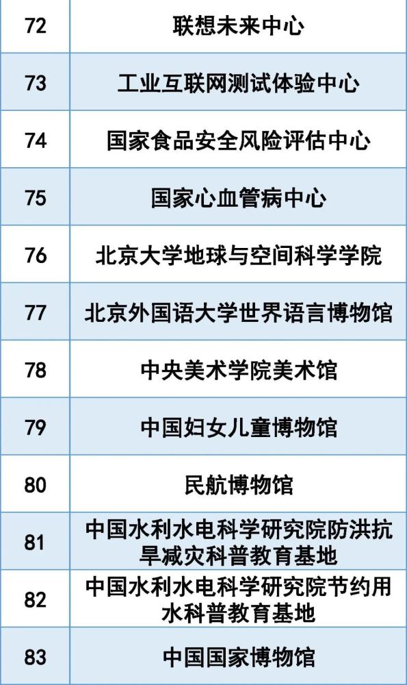 2025年正版资料免费大全一肖052期 25-39-14-46-07-12T：23,探索未来资料之路，2025正版资料免费大全一肖的奥秘