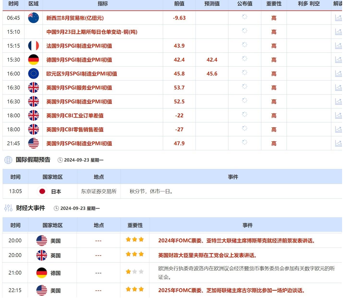 新澳精准资料免费提供081期 29-07-10-48-23-31T：06,新澳精准资料免费提供，探索第081期的奥秘与数据价值