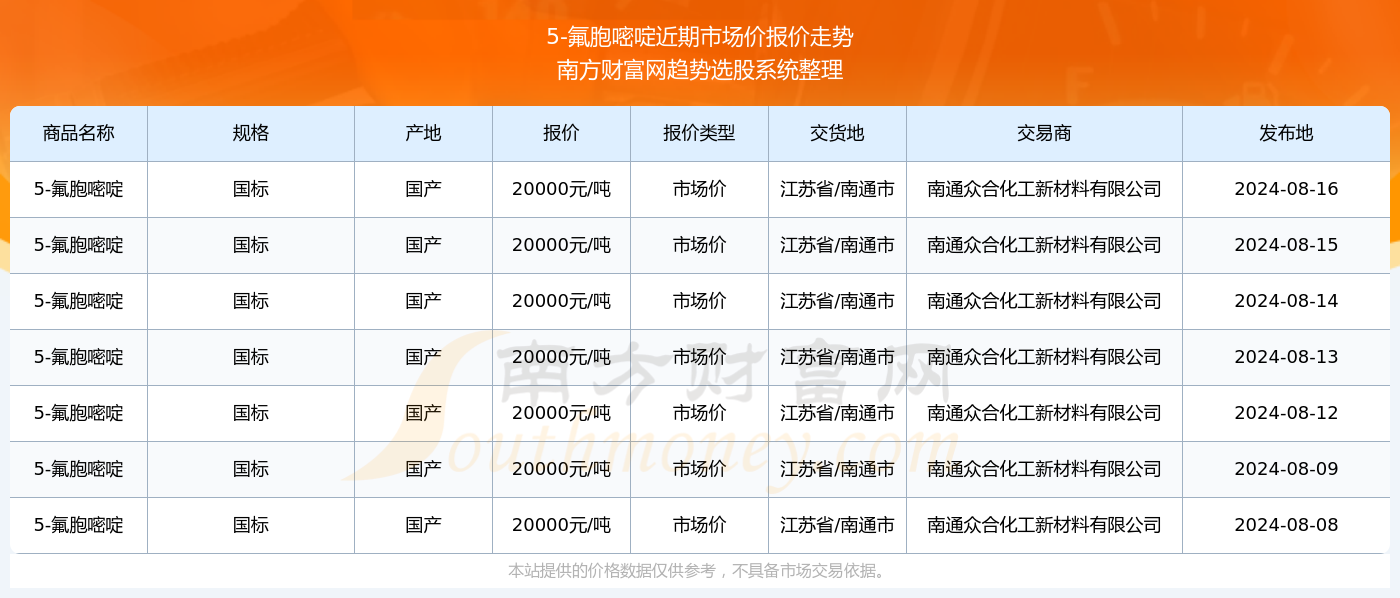 澳门最准的资料免费公开083期 04-45-38-15-25-44T：13,澳门最准的资料免费公开，揭秘数字背后的秘密故事（第083期）