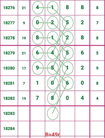 7777788888精准跑狗图089期 24-08-27-39-34-21T：16,探索精准跑狗图，7777788888的秘密与T，16的独特魅力