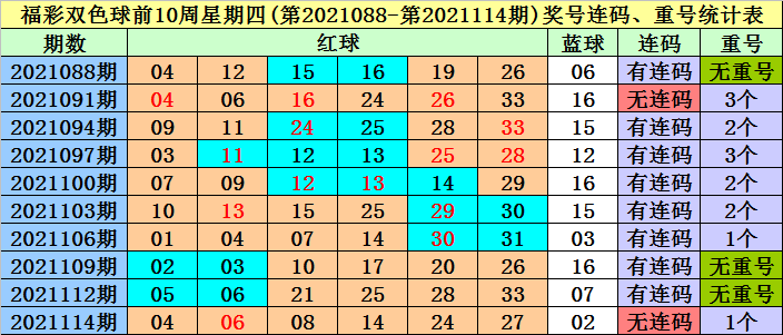 澳门三中三码精准1002期 03-05-09-17-30-34L：07,澳门三中三码精准分析——揭秘数字背后的秘密（第100期）