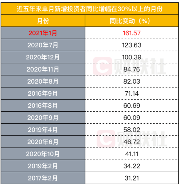 澳门三码三码精准100%010期 13-21-24-29-43-46C：40,澳门三码精准预测，揭秘数字背后的秘密与策略分析（第010期）