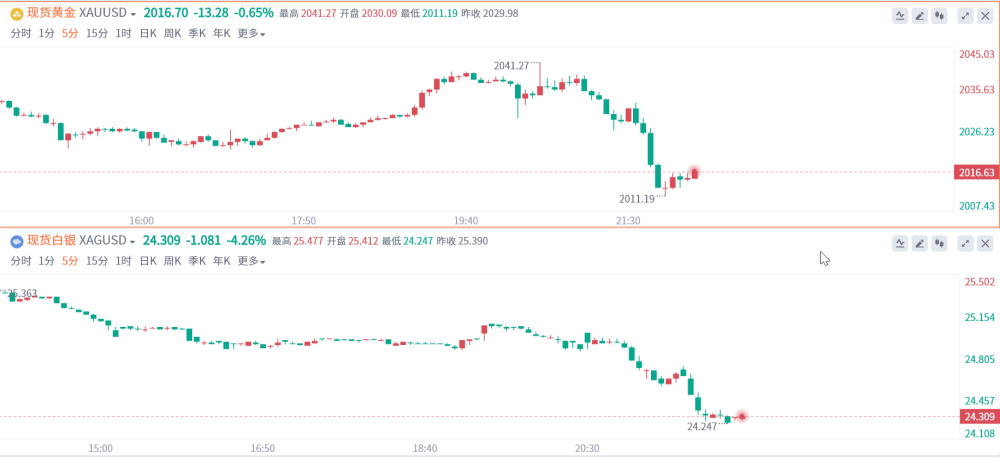 4949澳门特马今晚开奖53期019期 11-12-36-43-46-47L：27,澳门特马彩票开奖结果揭晓，探索彩票背后的故事与期待