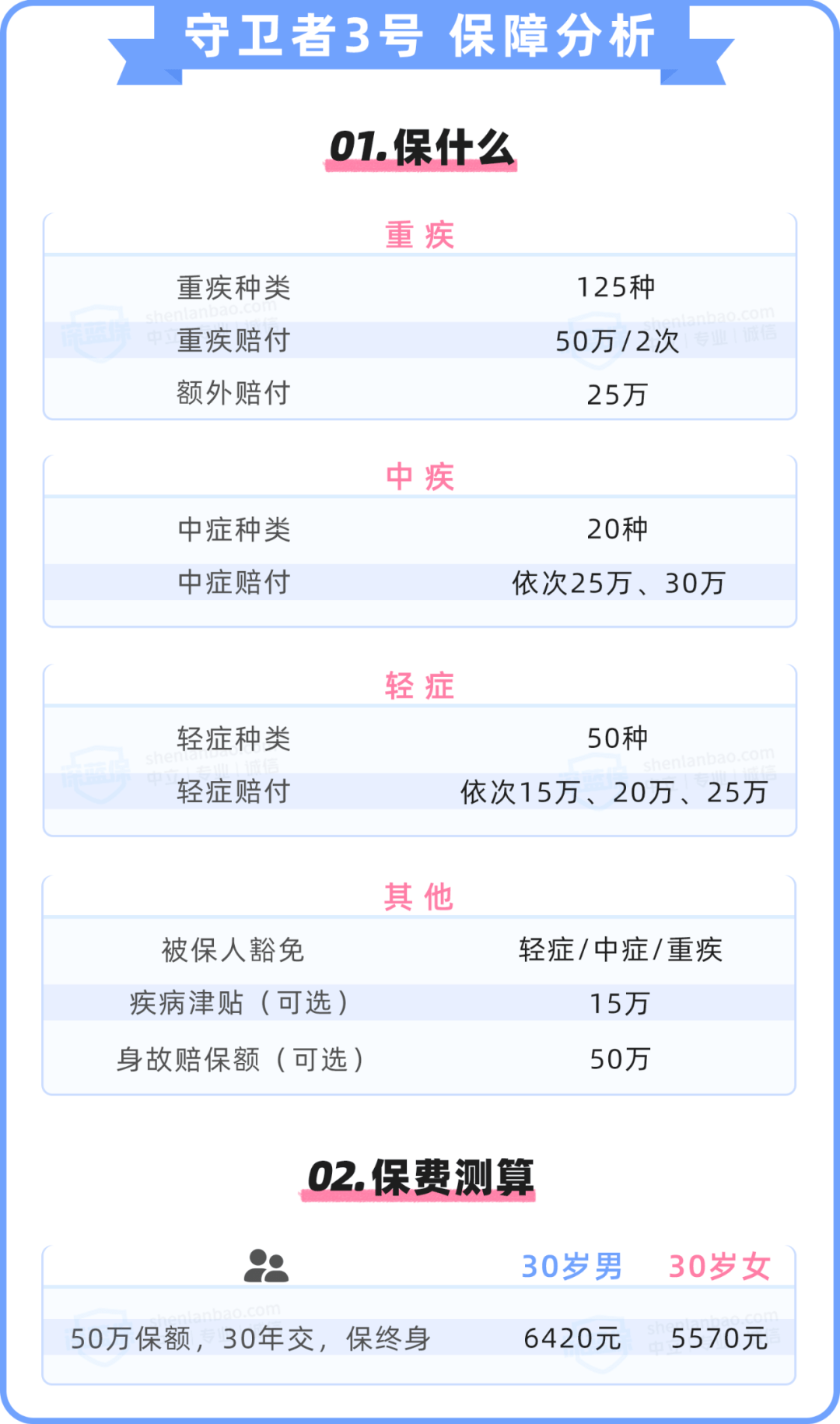 管家婆一码一肖必开034期 01-03-13-42-44-45P：25,管家婆一码一肖必开之秘，解读034期数字玄机