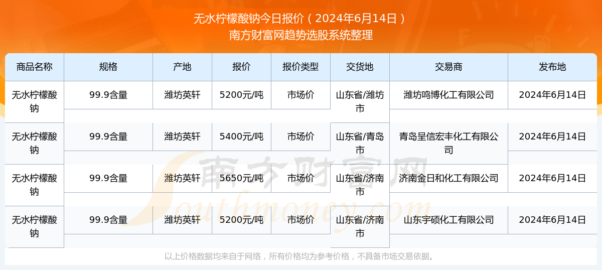 2024新澳资料大全免费下载103期 07-10-26-28-33-44C：04,探索新澳资料，免费下载2024年第103期及更多内容