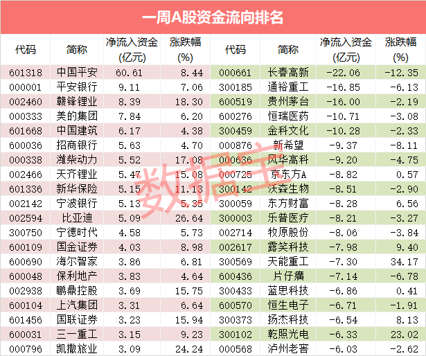 2024新澳免费资料内部玄机069期 03-04-20-22-32-44H：49,探索新澳免费资料内部玄机——以第069期为例，揭示数字背后的秘密