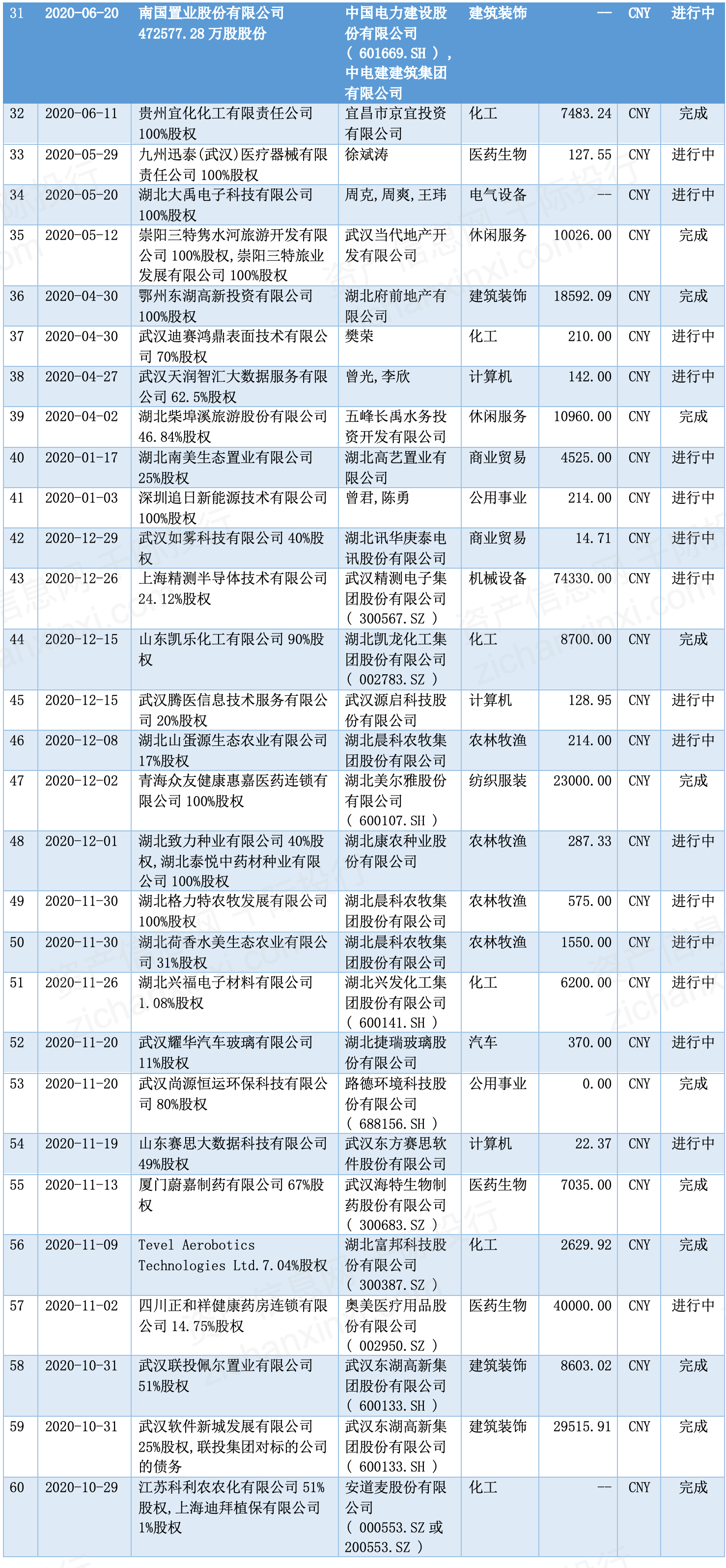 2025年2月20日 第23页