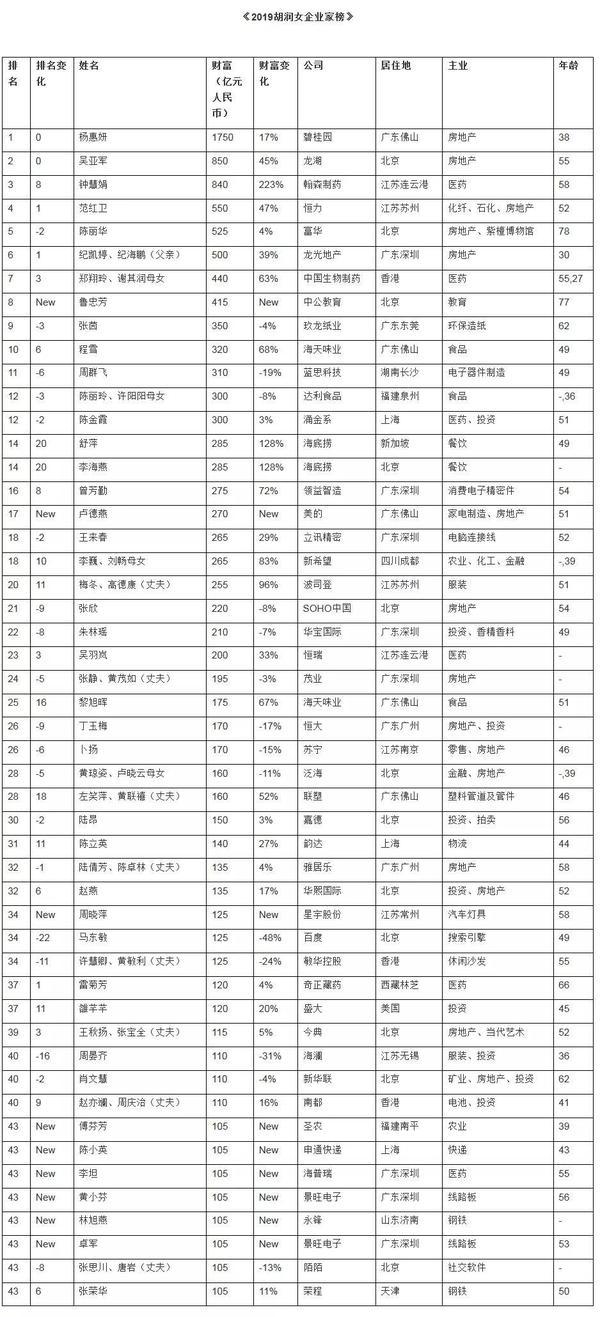 新奥精准资料免费提供105期 02-05-07-11-16-26X：11,新奥精准资料免费提供第105期，深度探索数字世界与预测未来的关键线索