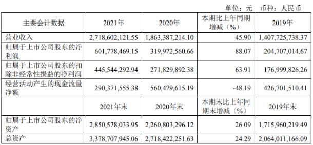 2025新澳精准正版资料086期 05-12-13-37-41-45L：03,探索2025新澳精准正版资料，深度解析第086期及幸运号码组合