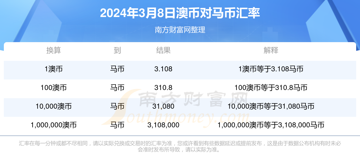 新澳历史开奖最新结果查询今天124期 03-06-19-21-27-37V：40,新澳历史开奖最新结果查询，今天第124期的幸运数字揭晓