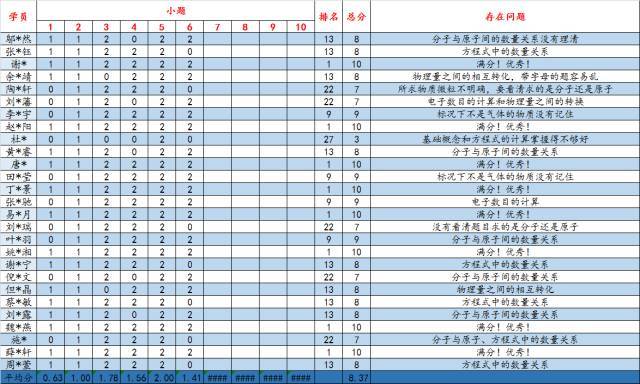 最准一码一肖100%噢123期 05-11-14-30-35-47R：29,最准一码一肖，揭秘神秘数字组合背后的故事（第123期）