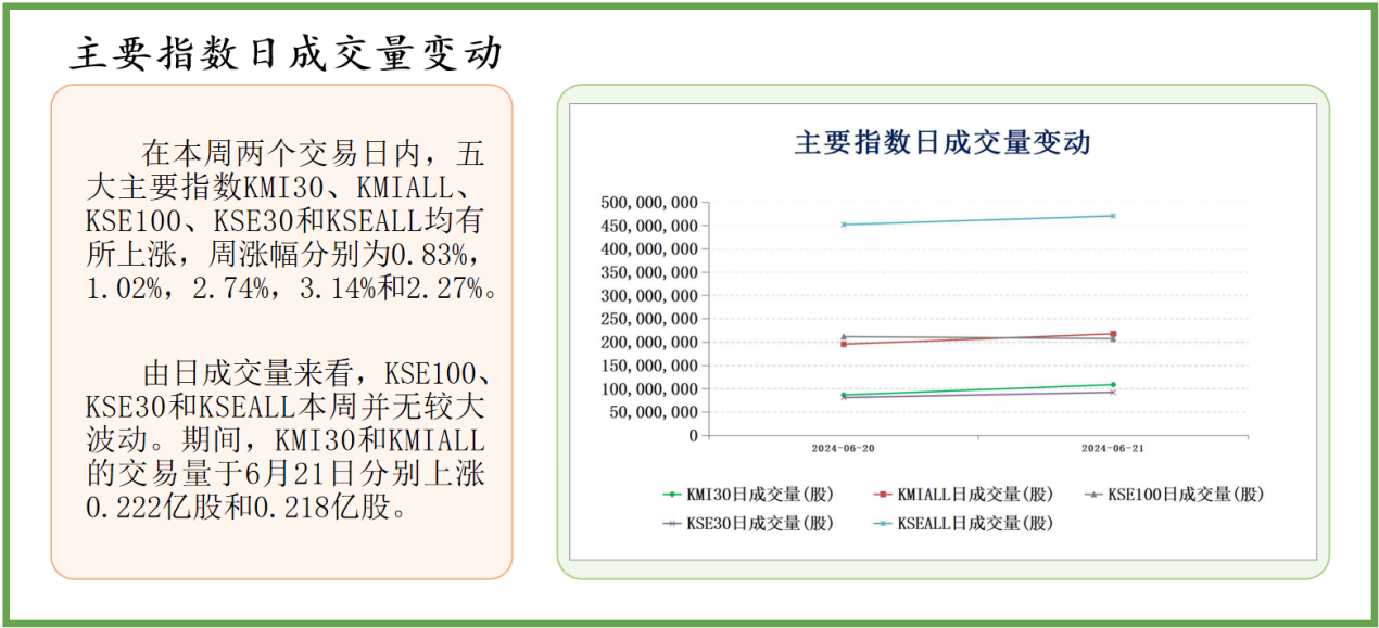 2025全年資料免費大全070期 10-19-34-45-05-47T：26,探索未知领域，关于2025全年資料免費大全第070期的全面解析