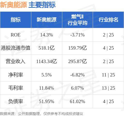 2025新奥天天免费资料088期 06-31-19-37-02-45T：11,探索新奥之旅，2025新奥天天免费资料的深度解析（第088期）