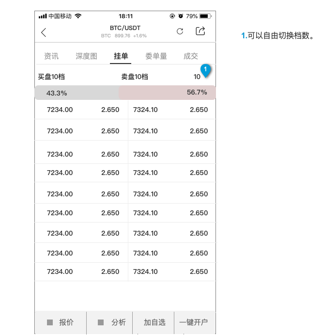 新奥门天天开奖资料大全079期 05-14-18-31-39-41U：34,新奥门天天开奖资料解析，079期开奖数据深度解读与未来趋势预测