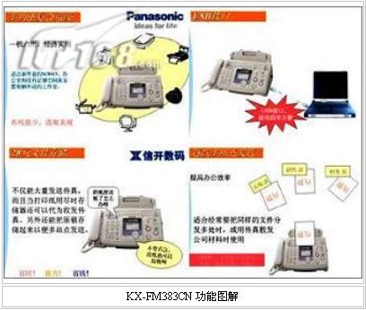 7777788888精准新传真使用方法028期 09-12-20-24-28-40S：27,掌握精准新传真使用方法——7777788888传真操作指南（第028期）