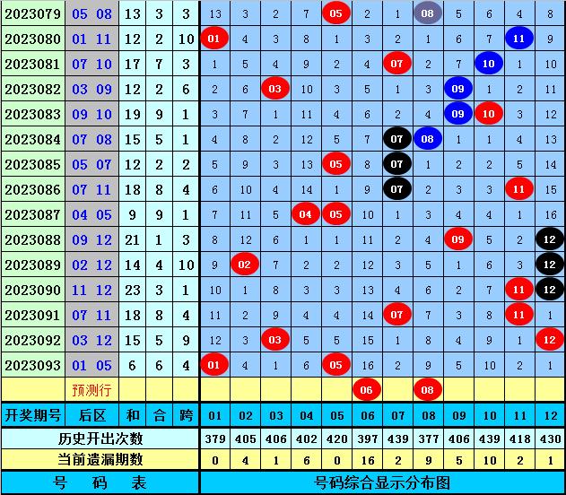 2025今晚必出三肖023期 04-06-09-20-32-35E：16,探索未来彩票奥秘，2025今晚必出三肖与数字预测