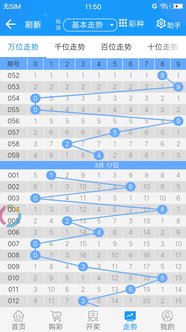 三期必出一期澳门彩004期 08-10-22-33-44-48Q：21,三期必出一期澳门彩解析与预测，深度探讨澳门彩第004期（第08-第48号选区策略）