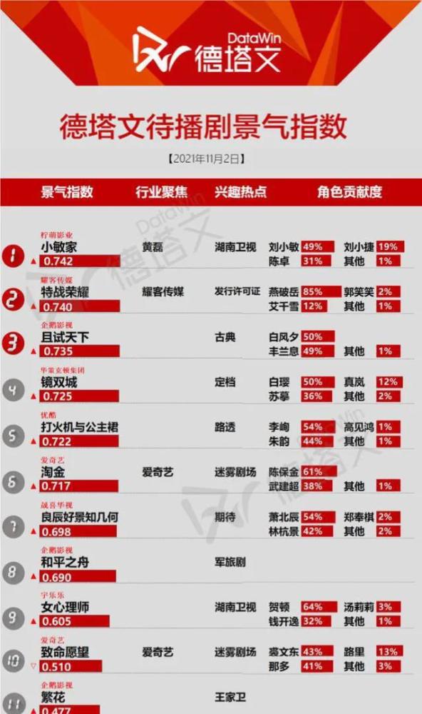 2025新澳门特马今晚开奖挂牌044期 05-11-22-23-24-40E：18,探索未来之门，澳门特马新篇章