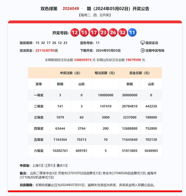 新澳2025今晚开奖资料汇总009期 06-13-15-37-41-48W：11,新澳2025今晚开奖资料汇总第009期，开奖号码预测与数据分析