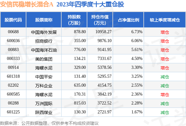 新澳2025今晚特马开奖结果查询表094期 10-12-28-34-35-49A：40,新澳2025年今晚特马开奖结果查询表第094期揭晓，10-12-28-34-35-49A与幸运数字40揭晓