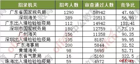 今晚澳门特马开的什么号码2025077期 11-23-25-26-30-33F：09,今晚澳门特马开的号码分析，探索未知的幸运之门（第2025077期）