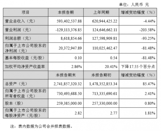 2024新奥全年资料免费公开070期 02-15-29-37-39-44L：31,探索未来奥秘，揭秘新奥集团2024全年资料免费公开计划（第070期）与神秘数字组合之谜