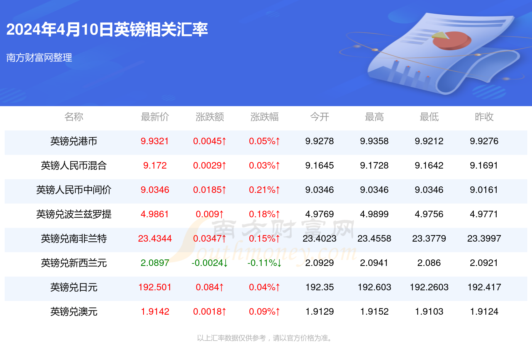 2025新澳正版资料035期 06-07-34-42-47-48M：12,探索2025新澳正版资料第035期——数字解读与策略分享