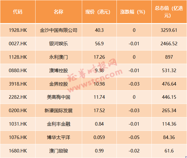 2024澳门天天开好彩大全蛊043期 05-09-10-25-33-39W：10,揭秘澳门天天开好彩，解析第043期彩票数字与策略（关键词，澳门天天开好彩大全蛊第043期 05-09-10-25-33-39W，10）