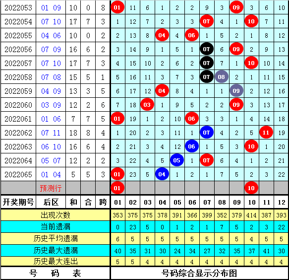 2025年2月21日 第13页