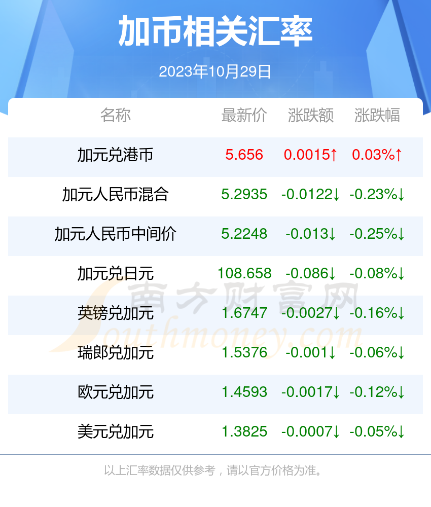 2025新澳资料大全600TK112期 23-24-25-29-32-42E：37,探索新澳资料大全，TK112期与数字的秘密（第600期特辑）